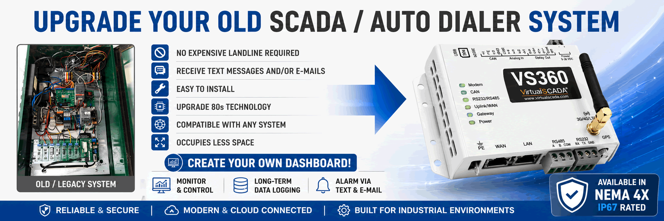 VirtualSCADA Banner