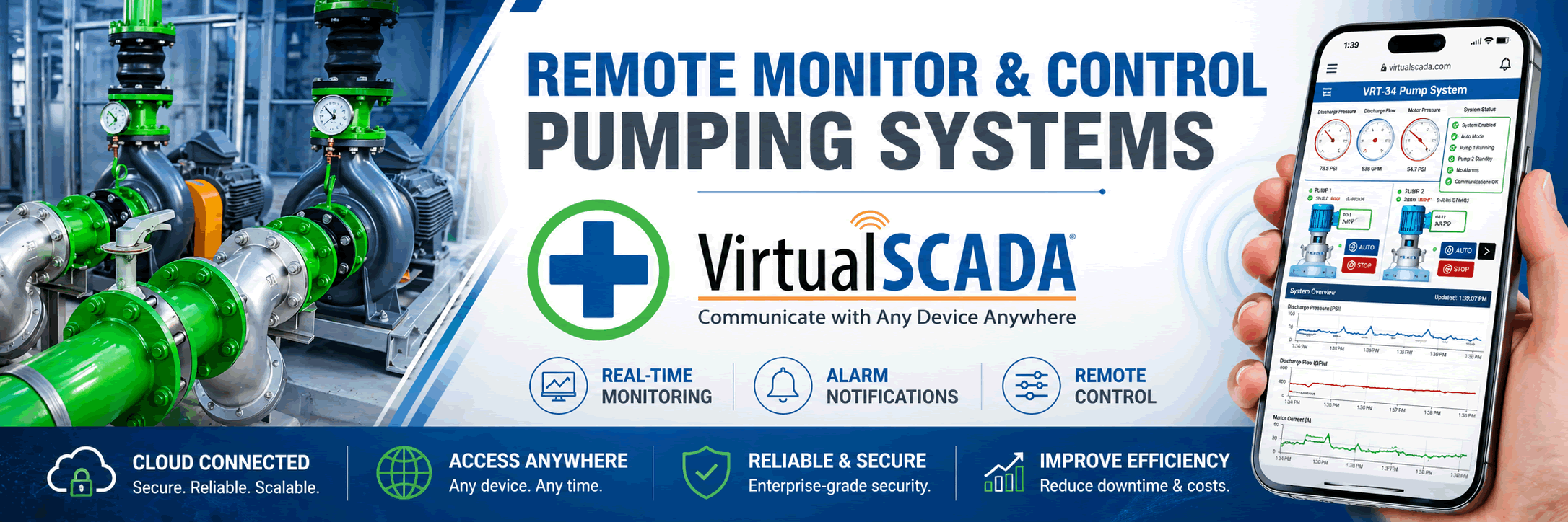 VirtualSCADA Banner