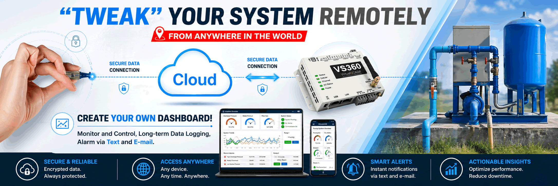 VirtualSCADA Banner